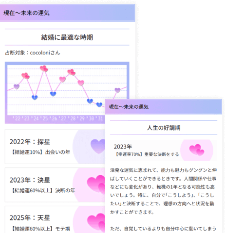 TVで話題のあの「天星術」を体験!