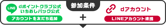 参加条件：dポイントクラブ公式、いちおしパック公式　LINEアカウントを友だち追加／dアカウント　LINEアカウント連携