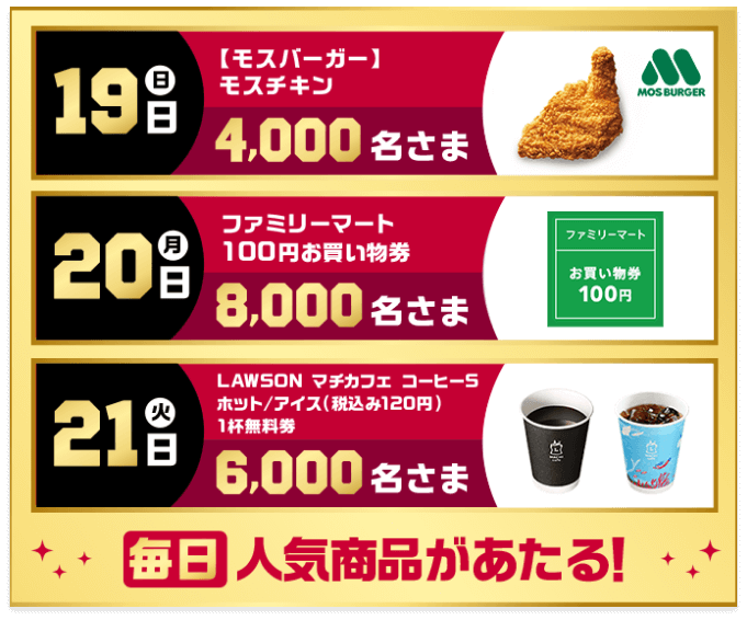 毎日人気商品があたる!