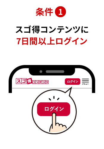 条件1　スゴ得コンテンツに7日間以上ログイン