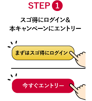 STEP1　スゴ得にログイン＆本キャンペーンにエントリー