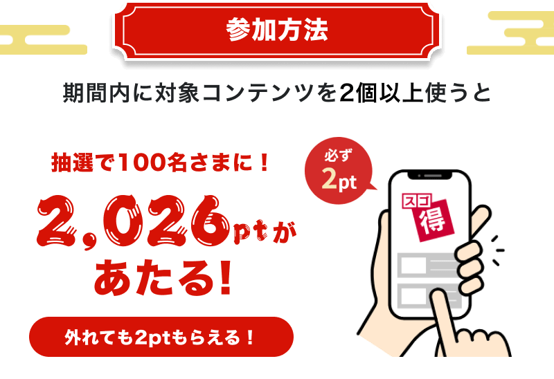 参加方法　期間内に対象コンテンツを2個以上使うと抽選で100名さまに！2,026ptがあたる！外れても2ptもらえる！