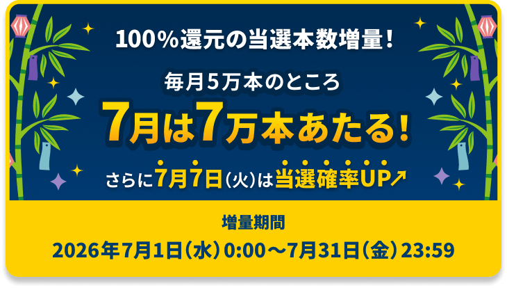 100%還元の当選本数増量！毎月5万本のところ7月は7万本あたる！さらに7月7日（火）は当選確率UP　増量期間：2026年7月1日（水）0:00～7月31日（金）23:59