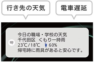 プッシュ通知画面