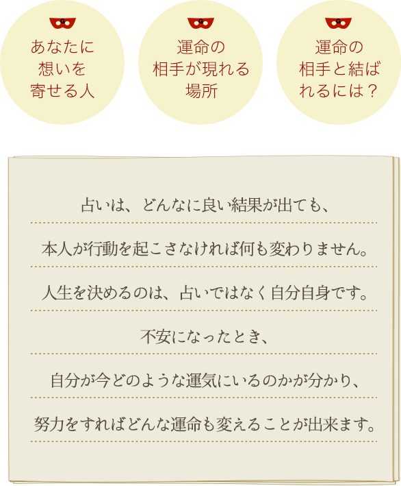 運気の流れとリズムを読む