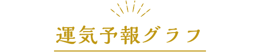 運気予報グラフ