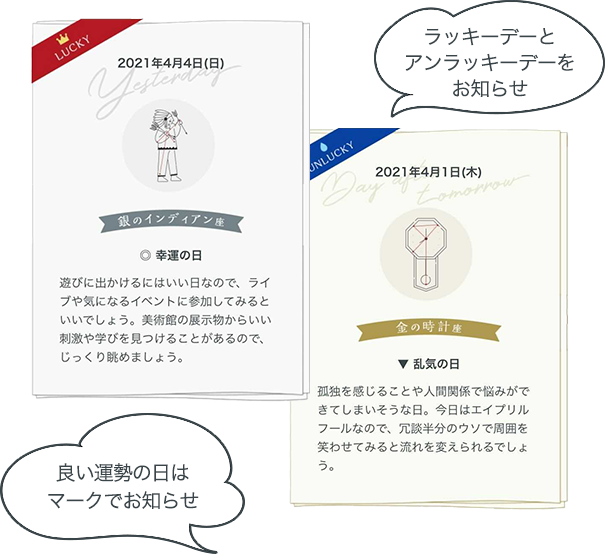 毎日の運勢