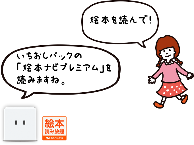 いちおしパックのmy daizとスゴ得コンテンツ