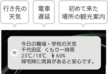 プッシュ通知画面